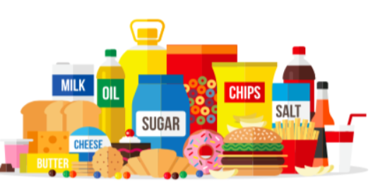 Foods Industry